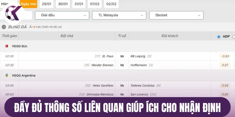 Đầy đủ các thông số liên quan giúp ích cho nhận định