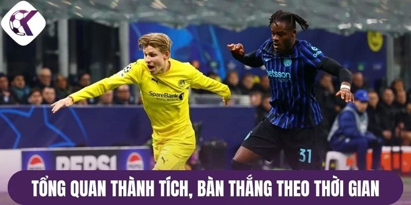 Tổng quan thành tích, bàn thắng theo thời gian