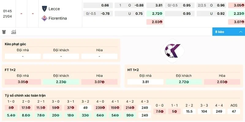 Soi kèo nhà cái trước trận Lecce vs Fiorentina