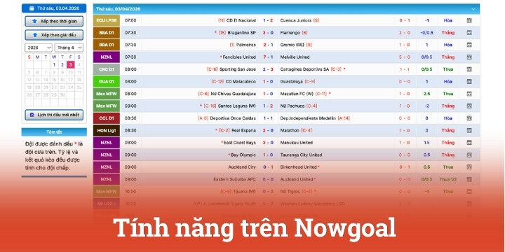 Tính năng cần trải nghiệm tại thương hiệu Nowgoal