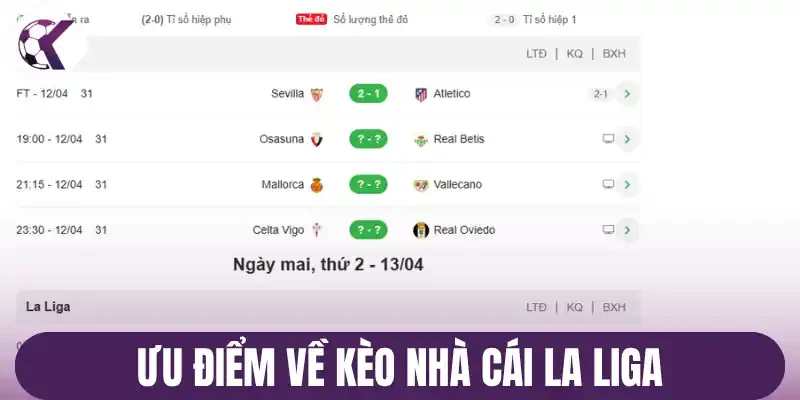 Ưu điểm về kèo nhà cái La Liga